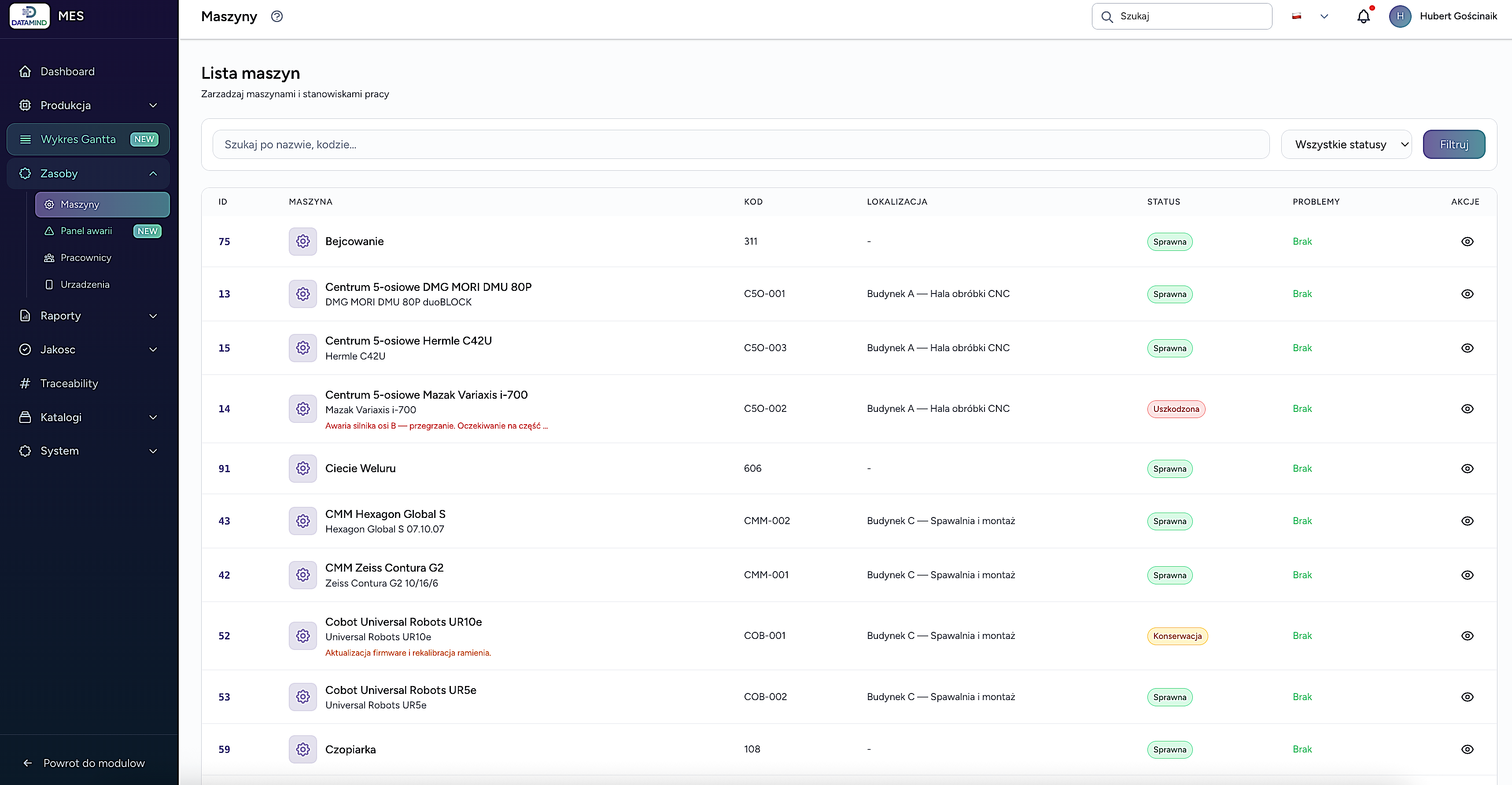 MainMind Gantt - harmonogram produkcji