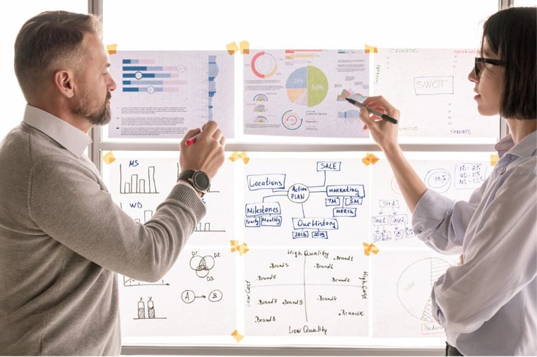 Zespół Data Mind analizuje proces przy tablicy